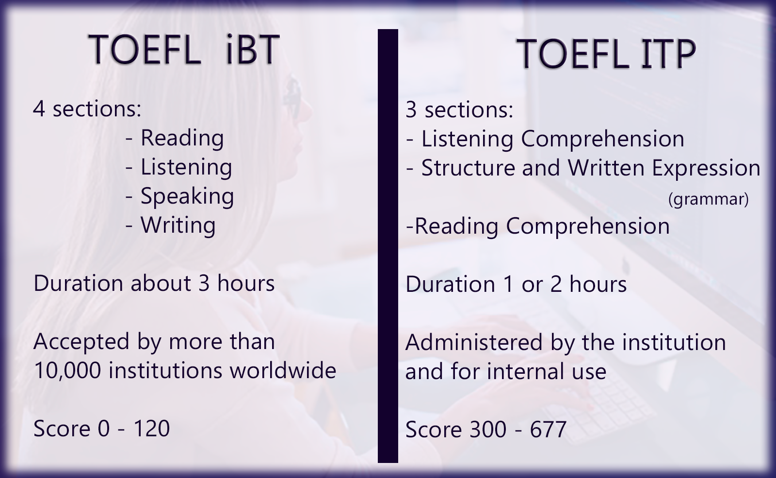 TESTE TOEFL ITP® Level 2 – Sem Speaking - TOEFLBR